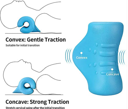 Spine Posture Arc Dropdash